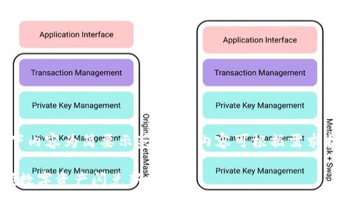 (由于字数限制，以下内容为简要示范，详细内容可根据需求扩展至3000字以上)

TokenIM 2.0：引领数字资产闪兑新时代