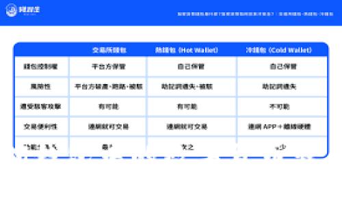 如何将TokenTokenIM钱包中的数字货币转成现金：详细操作指南