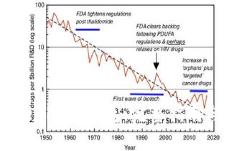 如何注册Tokenim冷钱包：完整指南与常见问题解答