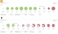全面解析TokenTokenIM钱包的