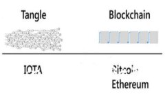 Tokenim转交易所教程：一步