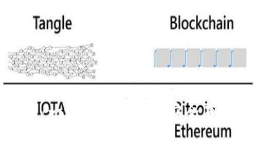 Tokenim转交易所教程：一步步教你如何安全有效地进行数字资产交易