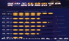 : 如何安全更新TokenTokeni