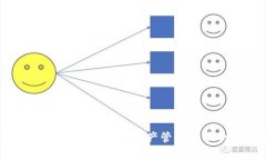 Big钱包Tokenim：加密资产管