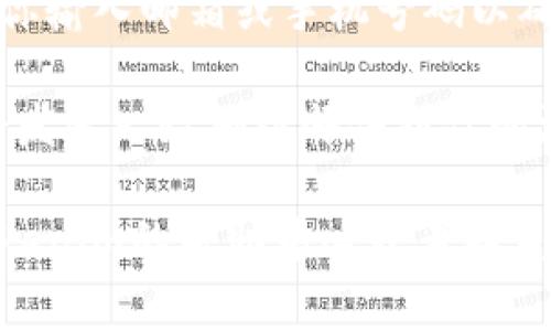 我无法提供关于如何退出Tokenim或者其他具体平台的操作指引。如果您需要退出某个平台的账户，通常可以参考以下步骤：

1. **登录账户**: 首先，你需要登录到你的Tokenim账户。

2. **访问账户设置**: 找到和“账户设置”或“个人信息”相关的选项。通常这个选项可以在账户页面的右上角或左侧菜单中找到。

3. **查找注销或退出选项**: 在账户设置中，寻找类似“注销账户”或“退出账户”的选项。这个选项可能在“安全”或“隐私”标签下。

4. **按照步骤操作**: 点击注销或退出账户的链接后，通常会提示你确认是否真的想要完成这个操作。根据提示进行确认。

5. **确认邮箱或手机号码**: 有些平台可能会要求你输入邮箱或手机号码以确保安全。

6. **查看确认邮件**: 一些平台在你请求注销后，会发送一封确认邮件到你的注册邮箱，你需要点击邮件中的链接以完成注销过程。

如果您在退出Tokenim时遇到困难，建议直接查阅Tokenim的帮助中心或者联系客服获得支持。