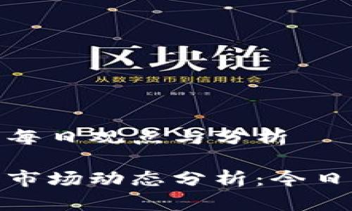 数字货币每日观点与分析

数字货币市场动态分析：今日实用观察