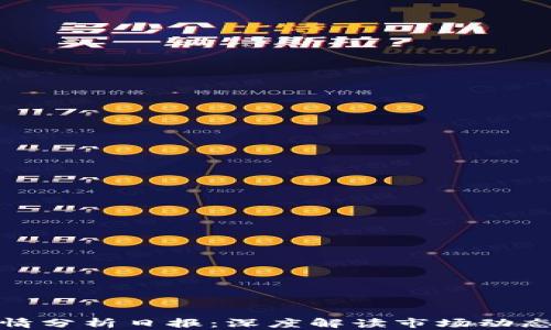 
数字货币行情分析日报：深度解读市场动态与投资策略