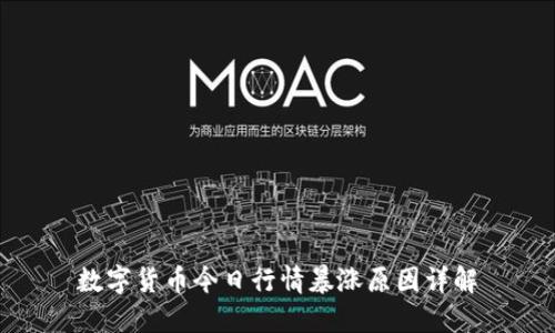 数字货币今日行情暴涨原因详解