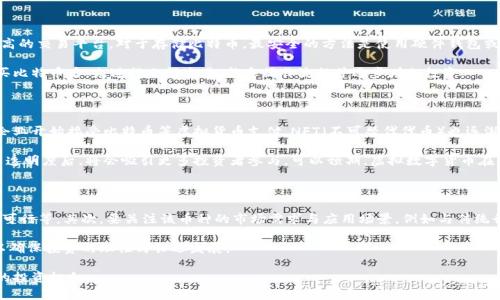 biao-ti/biao-ti虚拟数字货币的信息查询指南：了解市场动态与投资机会/biao-ti

/guanjianci虚拟货币, 数字货币, 加密货币, 区块链技术/guanjianci

随着科技的迅猛发展与金融市场的不断演变，虚拟数字货币逐渐走入了大众的视野。作为一种新的金融资产，虚拟数字货币不仅改变了传统的交易方式，还为投资者带来了新的机遇。本文将全面介绍虚拟数字货币的相关信息，并回答一些常见问题，帮助读者更好地理解和参与这一市场。

一、虚拟数字货币的基本概念

虚拟数字货币是指通过加密技术生成并用于交易的数字资产，它的一个显著特点是去中心化，即不受任何政府或金融机构的控制。比特币是最早也是最知名的虚拟数字货币，自创建以来，便以其独特的技术架构和去中心化的特性吸引了大量的关注。各类虚拟货币如以太坊、Ripple、莱特币等相继出现，构成了一个庞大的市场。

数字货币的运行依赖于区块链技术，区块链作为一种分布式账本技术，能够确保数据的安全与透明，使得每笔交易都可以追踪，从而减少了伪造和 fraud 的可能性。种种特性使得虚拟货币在全球范围内广受欢迎，同时也引发了关于其合法性、稳定性和安全性等多方面的讨论。

二、虚拟数字货币的市场动态

在虚拟数字货币市场中，价格波动性极大，不同于传统金融市场的平稳运行。多个因素，包括市场心理、政策变化、技术进步、投资者行为等，都会对价格产生直接影响。对于投资者来说，了解市场动态至关重要，可以通过各类资讯平台与社区论坛获取实时信息。

比如，CoinMarketCap 是一个广受欢迎的数据聚合平台，提供各类虚拟货币的实时价格、总市值、成交量等信息，帮助投资者实时监控市场动向。此外，社交媒体、财经新闻网站也是获取虚拟数字货币信息的重要渠道。

三、虚拟数字货币的投资机会与风险

虚拟数字货币为投资者提供了多种投资机会，如短期交易、长期持有、挖矿等。短期交易是指通过频繁买卖获取利润，需投资者具备良好的市场分析能力和技术分析能力。长期持有，即选择一些有潜力的货币进行长期投资，期望在未来获得增值。挖矿则是利用计算机算力来解决复杂的数学问题，从而获得新币的过程。

然而，投资虚拟数字货币也面临着许多风险。首先是市场波动风险，虚拟货币价格的剧烈波动可能导致投资者的资金损失。其次，由于市场缺乏监管，虚拟货币项目的合法性和安全性存在不确定性，投资者可能面临被骗或投资失败的风险。此外，越是成熟的市场，监管政策往往越严格，投资者也需防范法律风险。

四、相关问题解答

1. 什么是比特币，它的价值来源是什么？

比特币（Bitcoin）是最早的虚拟数字货币，诞生于2009年，由一个化名为中本聪的人士提出。比特币是通过一种被称为“挖矿”的过程生成的，挖矿过程需要强大的计算能力来解决复杂的数学题。真正的比特币价值来源于其稀缺性、供需关系及其所具备的去中心化特性。

由于比特币的总量被限制在2100万枚，因此它具备了一定的稀缺性，使得其价值在市场上得以维持。此外，比特币能够为用户提供去中心化、无国界的支付手段，使得其在国际交易中具备竞争力。这些方面共同作用，使得比特币能够被广泛接受并具有较高的市场价值。

2. 如何安全地购买和存储比特币？

购买比特币的方法多种多样，包括通过交易所购买、P2P交易，以及比特币ATM机等。选择交易所时，应优先考虑一些知名的、安全性高的交易平台。对于存储比特币，最安全的方法是使用硬件钱包或冷钱包，这能够避免因网络攻击而导致的币损失。

此外，无论是在交易所还是在个人钱包中保存比特币，都应开启两步验证和使用强密码来杜绝被盗的风险。对于初学者，建议在购买比特币后，先进行小额交易，熟悉操作流程并逐步增加投资。

3. 虚拟数字货币的未来趋势如何？

虚拟数字货币的未来值得关注。随着主流金融机构和科技巨头逐渐进入这个领域，虚拟货币的应用场景不断拓宽。例如，许多大型企业开始接受比特币等虚拟货币支付，NFT（不可替代代币）也逐渐被广泛认可和应用。

从监管的角度来看，越来越多国家开始对虚拟货币进行监管，以维护市场秩序和保护投资者的权益。当市场形成一定程度的规范与透明度后，将会吸引更多投资者参与。可以预期，虚拟数字货币在未来将不断融合与发展，形成更为成熟的市场格局。

4. 如何选择投资的虚拟数字货币？

选择投资的虚拟数字货币需要多方面考虑。首先，评估项目的背景、团队和技术实力，包括其白皮书的内容是否清晰，技术路线是否可行等。其次，要关注该币种的市场需求与应用场景，例如与传统行业的结合程度。

此外，市场的价格走势也需考量，可以通过技术分析、市场趋势分析等方式进行评估。投资者应当保持冷静的心态，做好风险管理，以确保投资的理性与长远发展。

通过上述内容，相信读者对虚拟数字货币有了更加深入的了解。在这个不断变化的市场中，保持学习与探索的姿态，才能抓住潜在的投资机会。