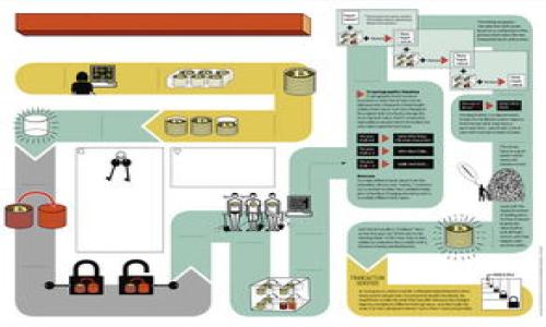 tiaoti如何在TokenTokenim钱包中导入JSON文件的详细指南/tiaoti  
TokenTokenim钱包, JSON文件导入, 加密钱包, 数字资产管理/guanjianci  

在当前这个数字化迅速发展的时代，加密货币的使用已经变得非常普遍。作为管理数字资产的重要工具，钱包的选择对于每个数字货币投资者来说都是至关重要的。TokenTokenim钱包作为一种流行的加密货币钱包，因其良好的用户体验和高安全性而受到广泛认可。在使用TokenTokenim钱包的过程中，有时我们需要导入JSON文件来恢复或传输我们的资产。本文将就如何在TokenTokenim钱包中导入JSON文件进行详细介绍，并回答一些相关问题，帮助用户更好地使用这一工具。

一、什么是TokenTokenim钱包？

TokenTokenim钱包是一种数字资产管理工具，它能够让用户存储、发送和接收各种加密货币。用户不仅可以在钱包中查看自己的资产情况，还可以方便地进行交易。TokenTokenim钱包具有以下几个显著特点：

1. **安全性**：TokenTokenim钱包采用高级加密技术，能够有效防止黑客攻击和资产丢失。用户的私钥存储在本地设备上，增强了安全性。  
2. **用户友好**：其界面简洁直观，非常适合新手和老手使用。用户可以快速上手，进行各种操作。  
3. **多种加密货币支持**：TokenTokenim钱包不仅支持比特币和以太坊等主流数字货币，还支持许多小众和新兴的加密资产。  
4. **JSON文件导入功能**：用户可以方便地通过导入JSON文件来恢复钱包或迁移资产，增强了钱包的灵活性。

二、JSON文件的概念

JSON（JavaScript Object Notation）是一种轻量级的数据交换格式，易于人和机器阅读和写入。它通常用于后端与前端之间的数据交互。在加密货币领域，JSON文件常用于存储钱包的私钥和相关信息，方便用户进行备份和恢复。

在使用TokenTokenim钱包时，用户可以通过导出功能生成一个包含其资产和私钥信息的JSON文件。在需要重建钱包或更换设备时，用户可以通过导入此JSON文件来恢复其账户的所有权。

三、如何导入JSON文件到TokenTokenim钱包

导入JSON文件到TokenTokenim钱包的步骤相对简单，下面我们将逐步介绍这一过程：

h41. 准备工作/h4

在启动导入过程之前，请确保以下几点：  
（1）你已正确下载并安装了TokenTokenim钱包，并且已成功启动。  
（2）你具有有效的JSON文件，并确保该文件妥善保存，没有被损坏。  
（3）确保你在一个安全的环境中进行导入操作，避免在公共网络中进行敏感操作。  

h42. 打开TokenTokenim钱包/h4

在桌面或移动设备上启动TokenTokenim钱包。待钱包界面加载完成后，选择“导入钱包”或“恢复钱包”选项。

h43. 导入JSON文件/h4

在导入界面中，将会看到一个“选择文件”或“上传文件”的按钮。点击该按钮，浏览您的设备，找到并选择之前准备好的JSON文件。

h44. 输入密码/h4

根据安全需求，TokenTokenim钱包通常会要求用户输入之前设置的密码。此步骤是为了确认用户的身份并保护钱包安全。确保输入的密码正确。

h45. 完成导入/h4

完成上述步骤后，点击“导入”或“确认”按钮，系统将自动读取JSON文件中的内容，并将您的账户及其资产导入到TokenTokenim钱包中。此过程可能需要几秒钟，具体时间取决于您JSON文件的大小。

导入完成后，您可以在钱包界面中查看您的数字资产和相关信息，确保一切如您所预期的那样。

四、常见问题解答

h41. 如果导入JSON文件失败，我该怎么办？/h4  

在导入TokenTokenim钱包的JSON文件过程中，可能会遇到一些常见问题。以下是几个可能导致导入失败的原因及解决方案：  

（1）**JSON文件损坏**：如果您的JSON文件在下载或存储过程中损坏，钱包将无法读取其中的数据。您可以考虑、从您的备份中重新下载或生成新的JSON文件。  

（2）**密码错误**：若您输入的密码不正确，系统将拒绝您的导入操作。请仔细确认密码，并确保没有大小写错误和多余空格。  

（3）**版本不兼容**：不同版本的TokenTokenim钱包可能对JSON文件的格式有不同的要求。请确保您使用的JSON文件与钱包的版本兼容。如果存在版本问题，请尝试更新钱包到最新版本，或使用兼容的JSON文件。  

（4）**网络问题**：若在导入过程中网络出现问题，可能会导致导入失败。确保在稳定的网络环境下进行操作。  

h42. JSON文件如何安全存储？/h4  

JSON文件包含敏感信息，包括私钥，是您加密资产的关键。因此，妥善存储JSON文件至关重要：  

（1）**加密存储**：考虑使用加密工具对JSON文件进行加密，确保即使文件被盗取，攻击者也无法访问其内容。  

（2）**备份**：定期备份JSON文件，并将其存储在多个安全的位置，如安全的云存储或外部硬盘。同时，不要将备份和主文件存放在同一地点，最好使用不同的存储介质。  

（3）**避免云共享**：避免将JSON文件直接上传到公共云存储，除非您确认其服务的安全性和隐私保护措施。  

（4）**使用冷钱包**：如果您有大额投资，考虑将部分资产转移到冷钱包中，以提高安全性。冷钱包是与互联网完全隔离的硬件钱包，能有效防止黑客入侵。  

h43. TokenTokenim钱包支持哪些货币？/h4  

TokenTokenim钱包支持多种加密货币，用户可以在同一平台上管理不同的资产。目前支持主要包括：  

（1）**比特币（BTC）**：作为最早和最流行的数字货币，比特币在TokenTokenim钱包中的支持使其投资者能够灵活管理其资金。  

（2）**以太坊（ETH）**：以太坊因其智能合约功能而备受欢迎，TokenTokenim钱包支持用户轻松转移和交易以太坊及其ERC20代币。  

（3）**小币种**：TokenTokenim钱包支持多种小币种和新兴项目，这为用户提供了更大投资选择的灵活性。  

（4）**稳定币**：如USDT等稳定币在ION钱包中也得到了充分支持，用户可以管理与充值和提取稳定币相关的操作。  

未来，随着更多项目的推出，TokenTokenim钱包可能进一步扩展其支持的加密资产，以满足更广泛用户的需求。  

h44. 如何选择合适的钱包？/h4  

在市场上，有众多加密货币钱包可供选择，用户应根据自己的需求和使用习惯来挑选合适的钱包：  

（1）**安全性**：选择具有良好安全评价的钱包。查看用户评价和专业评测，了解钱包的安全性。  

（2）**用户体验**：界面友好易用的设计将大大提升用户体验。新手用户应选择直观的操作流程。  

（3）**资产支持**：确认所需支持的加密资产是否在钱包的支持列表中。如果您想同时管理多种可能需要一个多币种钱包。  

（4）**社区支持和更新**：查阅该钱包产品的社区活跃度，确保后续能获得及时的产品更新和问题解决方案。  

选择合适的钱包是一项重要的步骤，用户在做出选择之前应进行综合评估以确保安全和方便。在未来的数字资产管理中，TokenTokenim钱包将是一个值得信赖的选择。  

总结而言，在TokenTokenim钱包中导入JSON文件的过程是简单且高效的。只要遵循上述步骤，并对钱包安全保持警觉，用户将能够顺利地管理他们的数字资产。希望以上内容能够帮助您更好地使用TokenTokenim钱包。