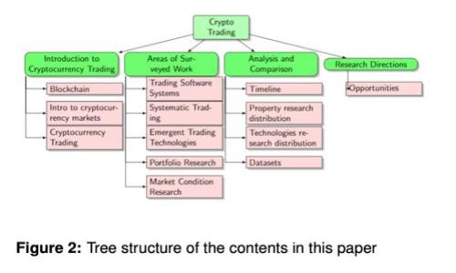 手机双TokenIM的优势与应用全面解析
