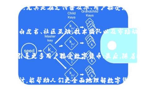 biao ti/biao ti数字货币在现代经济中的成功案例分析/biao ti  
数字货币, 经济案例, 区块链, 加密货币/guanjianci

引言
随着数字化的迅猛发展，数字货币已逐渐成为金融领域的一大亮点。它不仅改变了传统的货币使用方式，还在多个国家的经济中发挥了重要作用。本文将详细探讨数字货币的经济案例，并分析其对未来经济的潜在影响。

一、数字货币的定义及其经济背景
数字货币是指以电子形式存在的货币，包括比特币、以太坊等加密货币，以及一些国家发行的中央银行数字货币（CBDC）。数字货币的出现不仅是技术发展的结果，也反映了人们对新型支付手段的需求。在越来越多的交易中，尤其是跨境支付和微支付中，数字货币展现出了传统货币无法比拟的优势，加速了全球经济的数字化进程。

二、成功的数字货币经济案例
数字货币的成功案例层出不穷，这里列举几个具有代表性的例子，以帮助读者更好地理解其在经济中的应用。

h41. 比特币的崛起/h4
比特币是最早的数字货币，自2009年发布以来，其价格经历了剧烈波动，但总体上呈现出增长趋势。比特币的去中心化特性使其成为对抗通货膨胀和传统金融体系的替代选项。其已被一些商家和机构广泛接受，可以作为支付手段，从而带动了比特币经济的形成。

h42. 以太坊的智能合约/h4
以太坊不仅是一种数字货币，更是一个去中心化的平台，支持智能合约的实现。智能合约的应用改变了传统合约的执行方式，提高了交易的透明度和效率。多个项目通过以太坊平台成功融资，助力了新兴产业的发展。

h43. 中央银行数字货币（CBDC）的发展/h4
随着数字货币的普及，多个国家开始探索中央银行数字货币的发行，以提高金融系统的效率。例如，中国的数字人民币（DC/EP）正在进行试点，旨在提高支付的便利性并降低跨境交易成本。这一举措不仅有助于提升国家经济的竞争力，也为全球数字货币的发展提供了借鉴。

h44. 稳定币的崛起/h4
为了克服传统加密货币价格波动大的问题，稳定币应运而生。这类数字货币通过与法定货币或其他资产的挂钩，确保其价值的稳定性。USDT、USDC等稳定币在交易所中得到广泛应用，成为数字资产交易的“桥梁”。稳定币的出现为数字经济创造了新的可能性，同时也促进了金融市场的健康发展。

三、数字货币对经济的影响
数字货币的普及正在对全球经济产生深远的影响。从支付手段到投资方式，甚至是国家经济政策，数字货币都在不断塑造未来的经济格局。

h41. 面对传统金融体系的挑战/h4
数字货币的去中心化特性使其对传统金融机构造成了威胁。许多用户选择通过数字货币进行交易而非依赖传统银行，减轻了银行在支付和托管中的作用。这种趋势促使传统金融机构转型，开始加大对自身数字化能力的投资，以保持竞争力。

h42. 微支付与跨境交易的便利/h4
数字货币改善了微支付和跨境交易的效率。传统支付方式在处理小额交易和国际汇款时常伴随高额手续费，数字货币的低交易成本使得这些交易更加经济可行。此外，通过区块链技术，交易记录透明且不可篡改，增强了交易的安全性和信任度。

h43. 经济活动的透明度/h4
数字货币基于区块链技术，其交易的每一笔都被记录在公共账本中。这一特性提升了经济活动的透明度，降低了腐败和欺诈的风险。特别是在政府财政支出和国际援助等领域，透明度能够有效提高资源利用的效率。

h44. 投资与财富管理的新机会/h4
随着数字货币市场的成熟，越来越多的人开始将其视为投资工具。数字货币不仅吸引了大量小投资者，也引起了机构投资者的关注。新兴的投资工具市场，如数字资产基金、加密投资信托等，为投资者提供了多样化的财富管理选择，丰富了投资品种。

四、可能的相关问题

h41. 数字货币的安全问题如何解决？/h4
数字货币的安全性是一个备受关注的问题。网上交易所的被黑客攻击、用户钱包的私钥丢失等事件频繁发生，使得数字货币的安全性备受质疑。为了确保安全，用户应采取多重安全措施，如使用硬件钱包来储存资产、定期更新密码、开启双重验证等。此外，监管机构也应加强对交易所的管理，制定安全标准，以保护投资者的权益。

h42. 数字货币是否会取代传统货币？/h4
数字货币能否取代传统货币是一个争论不休的话题。尽管数字货币在某些场景下展现出传统货币无法比拟的优势，但在目前阶段，传统货币仍占据主导地位。尤其是在支付普及率、用户接受度和法定地位等方面，传统货币仍有很大的优势。未来，数字货币可能作为一种补充，和传统货币并存，推动金融体系的创新与变革。

h43. 如何评估数字货币的投资价值？/h4
评估数字货币的投资价值并非易事，因其高度波动性和市场的不确定性。投资者需关注数字货币的实际应用、市场需求和技术发展等因素。通过分析项目的白皮书、社区互动、技术团队以及市场动态等信息，投资者可以更全面地评估数字货币的投资潜力。此外，建议分散投资，避免将所有资金集中在一种数字货币上，以降低风险。

h44. 数字货币的未来发展趋势是什么？/h4
展望未来，数字货币的发展趋势将主要体现在以下几个方面：首先，监管政策将逐步明确，有助于推动行业的健康发展；其次，中央银行数字货币的推出将会引导更多用户接受数字货币；最后，随着技术的进步，数字货币的应用场景将会更加丰富，如在供应链管理、版权保护、物联网等领域的应用。总之，数字货币仍将是未来经济发展中的一大重要力量。

总结
数字货币的崛起不仅深刻影响了经济，也为我们带来了诸多思考。通过对比特币、以太坊及中央银行数字货币的案例分析，结合对未来趋势和相关问题的探讨，能帮助人们更全面地理解数字货币在经济中的角色。随着技术的不断进步和应用的不断扩展，数字货币未来的发展仍然值得关注。