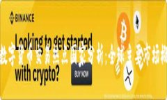 : 数字货币交易热点国家分