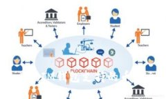 TokenTokenIM钱包支持的币种