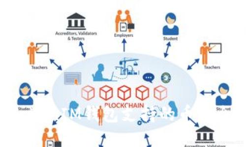 TokenTokenIM钱包支持的币种全面介绍