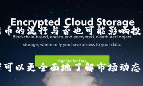 如何高效查找新推出的数字货币信息

数字货币, 新币种, 区块链, 加密货币/guanjianci

导言
在近年来，数字货币迅猛发展，尤其是比特币、以太坊等知名加密货币引领了这场金融革命。与此同时，越来越多的新币种不断涌现，给投资者和爱好者带来了新的机遇与挑战。然而，如何查找到新推出的数字货币信息却成为了许多人面临的难题。本文将深入探讨一些有效的方法和渠道，让你能够高效、便捷地获取最新的数字货币信息。

1. 使用专业的加密货币网站
互联网上有许多专门提供数字货币信息的网站，这些平台往往具备强大的数据分析和跟踪能力，能够及时更新新出的数字货币信息。以下是一些推荐的网站：
ul
    liCoinMarketCap：一个非常流行的加密货币市场数据平台，它提供实时的价格、交易量、市场周期以及新数字货币的发布信息。/li
    liCoinGecko：与CoinMarketCap相似，CoinGecko除了提供数字货币的信息外，还能让你查看每种币的历史数据，非常适合投资者使用。/li
    liCryptoSlate：该网站不仅提供新币种的动态信息，还包括每个币的详细介绍、团队背景及市场表现等，适合对项目有深入研究需求的用户。/li
/ul

2. 关注社交媒体及社区
社交媒体如Twitter、Reddit、Telegram等，都是获取新币信息的重要渠道。许多加密货币项目会在这些平台上进行讨论和宣传。以下是一些主要的平台使用建议：
ul
    liTwitter：很多知名的加密货币专家和项目团队都在Twitter上活跃，跟随他们的动态可以第一时间获得新币的信息。/li
    liReddit：这里有许多加密货币的专属讨论版块，例如r/CryptoCurrency、r/altcoin，可以与其他成员交流新币信息。/li
    liTelegram：很多新币项目会创建Telegram群组，你可以加入讨论，与项目方直接交流，获取第一手资料。/li
/ul

3. 加入行业群组与论坛
不同的在线社区和论坛是获取加密货币新动态的良好途径。在这里，你可以和其他投资者和专家一起讨论，分享最新的信息和投资心得。
ul
    liDiscord：许多区块链项目会使用Discord开展线上社区活动，特别适合对技术细节感兴趣的用户。/li
    liBitcointalk：这个老牌的加密货币论坛，有大量的项目发布讨论，是查找新币信息的良好场所。/li
/ul

4. 下载相关的APP
许多数字货币信息提供者都开发了手机应用程序，方便用户随时随地查找新币信息。这些APP通常会提供实时价格提醒、新币上市通知等功能。例如：
ul
    liBlockfolio：一款投资组合管理APP，提供新币动态，以及价格提醒等功能。/li
    liCrypterium：专注于为用户提供交易所、新币信息的APP，适合想要实时了解市场动态的用户。/li
/ul

5. 监听区块链新闻
行业媒体和新闻平台也是获取最新数字货币信息的重要渠道。通过这些平台，你不仅可以获取新币消息，还能了解行业动态、政策变化等。推荐的媒体包括：
ul
    liCoinDesk：提供最新的区块链和加密货币新闻，可以及时了解新币和相关政策的动态。/li
    liThe Block：深入报道区块链行业，适合对行业整体动态感兴趣的用户。/li
/ul

6. 进行市场活动研究
了解市场动态，参加各类区块链相关的活动和研讨会也是获取新币信息的有效方式。参与者可以通过网络渠道、线下活动来增强自己的行业了解。

常见问题解答

1. 新推出的数字货币是否值得投资？
投资新推出的数字货币需谨慎。首先，许多新币没有充分的社群支持和实际用例，这意味着它们的风险较高。其次，用户需认真评估项目的白皮书、团队背景和市场潜力。此外，市场的需求变化会对币价造成波动。因此，在投资之前，充分了解项目的性质、团队情况及社区的发展动态，是至关重要的。

2. 怎样识别诈骗的数字货币项目？
随着数字货币的流行，诈骗项目也在不断增加。识别诈骗项目需要注意几点：首先，查看项目的透明度，合法项目通常有公开的团队信息与详细的白皮书。其次，关注他们的社交媒体动态，诈骗项目往往在社交媒体上缺乏活动。同时，避免参与承诺“快速致富”的项目，这是诈骗的常用手段。

3. 如何评估数字货币的价值？
评估数字货币的价值可从多个方面入手。首先，查看项目的实用性和目标，它的创新程度及市场需求如何。其次，分析团队背景，强大的团队往往能带来更高的可靠性。此外，跟踪市场情绪及社区支持情况，也能为评估提供有效参考。最后，合理使用技术分析工具，如历史价格走势、交易量分析等，都是判断币值的重要手段。

4. 新数字货币的上市会影响老币种吗？
新数字货币的上市确实可能对已有币种造成影响。首先，新币种的推出可能会分流投资者的注意力和资金，短期内对老币种的价格造成一定下压。其次，新币的流行与否也可能影响投资者对于老币种的信心，甚至造成更大的市场波动。然而，由于每种币都有其独特的市场属性和用户群体，因此这些影响的幅度和方向往往具有不确定性。

总结
掌握如何查找新出的数字货币信息，在这个充满机遇与风险的投资领域至关重要。通过使用专业网站、社交媒体、行业社区和新闻平台等多种渠道，投资者可以更全面地了解市场动态，从而做出更合理的投资决策。同时，提升自身的风险识别能力，避免陷入市场的各种陷阱，是成为成功投资者的必经之路。