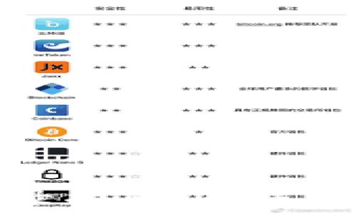  
以太坊冷钱包登录指南：确保你的加密资产安全