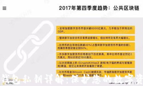 
以太坊钱包私钥详解：保护您的数字资产安全