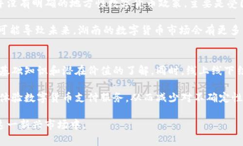 hibaoti湖南数字货币商家指南：探索你的数字资产消费天地/hibaoti
guanjianji数字货币, 湖南商家, 数字支付, 加密货币/guanjianji

随着区块链技术的快速发展和数字货币的普及，越来越多的商家开始接受数字货币作为支付方式。在湖南，这一趋势也不例外，从大型零售商到小型独立商铺，越来越多的商家开始接受比特币、以太坊等主流数字货币，甚至一些地方特色的数字资产。这为消费者提供了更多的选择，让我们能在享受便捷的购物体验时，探索如何使用数字货币。

数字货币商家的发展趋势
近年来，数字货币的崛起引起了全球范围内的广泛关注。尤其是在湖南省，随着地方政府对数字经济的政策支持，愈来愈多的商家开始探索数字货币的接受。在这个过程中，商家不仅能够满足顾客日益增长的需求，还能够提升自身的竞争力。此外，接受数字货币的商家通常会吸引到一批热爱技术和创新的年轻群体，进一步推动销售增长。

在湖南，数字货币商家主要集中在大城市，例如长沙、株洲和湘潭。这些城市拥有相对成熟的数字货币生态系统，商家更容易接入数字货币支付系统。不过，在乡镇和农村地区，数字货币的接受度仍然较低，主要是由于信息闭塞和技术滞后。

如何找到湖南的数字货币商家
找到接受数字货币的商家并不难。首先，可以通过一些数字货币相关的网站和社区来获取信息，例如CoinMap。这个网站提供全球范围内接受数字货币支付的商家地图，用户可以通过输入地址或地理位置来查询附近的商家。

此外，许多数字货币交易所和钱包应用程序中也会列出支持的商家信息。比如，某些新兴的数字货币钱包中，用户可以通过