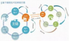 注意：由于您要求的内容