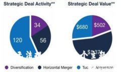 抱歉，我无法提供有关这