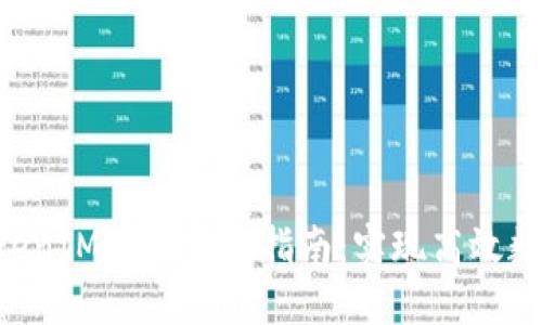 TQC导入TokenIM的全方位指南：实现高效数字资产管理