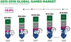 深入解析Tokenim与LTC的结合