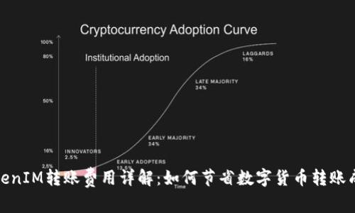 TokenIM转账费用详解：如何节省数字货币转账成本