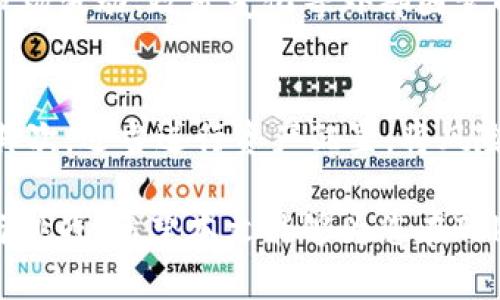   Tokenim火币靠谱吗？深入解析与用户反馈 / 
 guanjianci Tokenim, 火币, 加密货币, 投资风险 /guanjianci 

随着加密货币的兴起，各种交易平台应运而生，其中火币网以其较高的知名度和用户量受到众多投资者的关注。而Tokenim作为与火币相关的一种服务或产品，常常引发用户对其安全性和可靠性的讨论。本文将详细解析Tokenim与火币的关系、用户反馈，并探讨其在加密货币投资中的地位与意义。

Tokenim与火币的关系
Tokenim是一种基于区块链技术的数字资产管理平台，而火币网则是全球知名的数字货币交易平台之一。Tokenim可能与火币平台提供的一些功能或者产品有紧密的联系，比如集成了火币的某些交易服务、API接入等。

火币成立于2013年，发展至今已经形成了包括Tokenim等多种业务线的综合生态体系。用户在火币平台上进行数字货币交易时，有可能会涉及到Tokenim的服务，尤其是在数字资产的存储与管理上。

安全性分析
对于任何一个数字资产平台，安全性都是投资者最为关注的因素之一。火币本身作为国际知名的平台在安全措施上投入了大量资源，包括采用多重签名技术、冷钱包存储、定期安全审计等。当然，Tokenim作为火币的关联产品或服务，其安全性也受到关注。

在使用Tokenim服务之前，用户首先要对平台的隐私政策、安全措施等进行充分了解。Tokenim如果在安全性上有任何短板，都会导致用户对火币的信任度下降，因此火币也会在此方面加以重视。建议用户在参与任何加密投资时，一定要做好个人信息的保护，以及对资金的划分管理，以降低风险。

用户反馈与评价
关于Tokenim和火币的用户反馈，网上的评价呈现较大差异。一部分用户认为Tokenim的服务和功能很实用，尤其是其界面友好、交易速度快等优点。而另一部分用户则对其服务的高昂费用、客服响应慢等问题表示不满。这种反馈的多样性表明，Tokenim在用户体验上的确存在改进空间。

在分析用户的评论时，可以从多个方面考虑：平台的易用性、费用的透明度、客户服务的效率等。这些因素综合影响着用户对Tokenim的整体满意度。因此，建议潜在用户在注册和使用时，多参考真实用户的经验，作出明智的决策。

未来展望与发展趋势
随着区块链技术的成熟和应用场景的扩大，Tokenim与火币的未来发展值得关注。两者如果能够在交易安全、用户体验、服务质量等方面不断提升，必将吸引更多用户和投资者的目光。

从行业趋势看，未来的用户服务可能更加智能化和个性化。比如，借助人工智能和大数据分析技术，Tokenim可能会推出个性化的投资建议、风控预警等功能，使用户在火币的交易中能更好地保护自己的资产和降低投资风险。

可能相关问题的延伸探讨

1. Tokenim如何提高用户资金的安全性？
Tokenim在资金安全方面采用了多个层级的安全措施，例如多重签名技术、冷钱包等存储方式。当用户进行交易时，Tokenim会要求多重身份验证，而不是单一的密码认证，这样可以有效降低被黑客攻击的风险。此外，平台也会监控异常交易行为，以便及时做出响应。这种多重防护机制不仅保护了用户的资金，也提升了用户对平台的信任度。

2. 火币的运营模式与Tokenim的关系是什么？
火币的运营模式主要依赖于交易手续费、场外交易等，而Tokenim作为一个资产管理平台，可能更多是专注于用户资产的增值与风险管理。在火币的生态系统中，Tokenim可以提供便捷的资产管理工具，让用户在进行交易的同时更好地规划自己的投资组合。此外，通过合作，Tokenim也能获取更多用户流量和交易数据，从而自身的服务。

3. 投资Tokenim是否存在潜在风险？
任何投资都存在风险，Tokenim也不例外。首先，用户需要了解Tokenim的运营习惯与市场行情，才能更好地判断何时是买入或卖出的最佳时机。其次，Tokenim可能会受到市场波动、政策变化等外部因素的影响，导致用户的投资收益波动。此外，用户在使用Tokenim服务时，须警惕虚假宣传、平台倒闭等隐患。因此，在进行投资决策时，必须综合考虑多方面因素，做好风险管理。

4. 用户如何有效利用Tokenim进行数字资产管理？
有效利用Tokenim进行数字资产管理的方法可以从多个方面进行探讨。首先，用户要深入理解Tokenim提供的各项功能，例如市场分析、定投策略等，以便更好地进行决策。其次，适当进行资产配置，将风险分散在不同的数字货币之中，能在一定程度上降低整体投资风险。最后，保持对市场信息的敏感度，及时调整自己的投资策略，也是成功投资的关键之一。

综上所述，Tokenim与火币之间的关联性及其安全性、用户反馈等因素都值得深入探讨。在进行加密货币投资时，用户应给自己足够的教育和准备，以应对可能遇到的风险与挑战。希望本文能够为您在Tokenim与火币的选择上提供一定的参考与帮助。