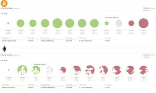 网上教你玩数字货币的指南：如何在数字金融时代中取得成功