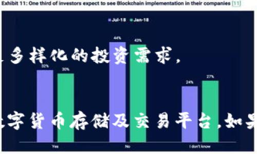   Tokenim2.5使用教程：从入门到精通 / 

 guanjianci Tokenim2.5, 数字货币, 加密钱包, 区块链技术 /guanjianci 

引言
在数字货币的浪潮中，Tokenim2.5作为一款新兴的数字货币钱包，凭借其安全性和用户友好界面而备受关注。无论是新手还是经验丰富的交易者，了解如何使用Tokenim2.5都显得尤为重要。本教程将带您逐步了解Tokenim2.5的安装、使用，以及常见问题的解答，帮您更好地在数字货币的海洋中航行。

Tokenim 2.5的安装与设置
首先，要开始使用Tokenim2.5，您需要从官方网站下载软件。建议下载最新版本以确保安全和稳定。此外，请确保您的设备满足软件的系统要求。
下载完成后，按照以下步骤进行安装：
ul
    li双击下载的安装包，启动安装程序。/li
    li按照提示选择安装位置，推荐使用默认位置。/li
    li选择是否创建桌面快捷方式以及其他设置，点击“安装”。/li
    li安装完成后，启动程序并进入初始设置界面。/li
/ul
在初始设置中，您将需要创建一个新的账户。这一阶段至关重要，因为它涉及到您的私钥和助记词的生成。请务必将助记词妥善保存，因为它将是您恢复账户的唯一方式。

Tokenim2.5的使用概览
一旦您成功安装并设置好账户，便可以开始使用Tokenim2.5进行交易。用户界面，主要功能模块包括“钱包”、“交易”和“设置”。
在“钱包”模块中，您可以查看余额、接收或发送数字货币。要接收货币，只需点击“接收”并生成二维码，发送给交易对方即可。发送货币时，您只需输入对方的地址和金额，确认后即可完成交易。
在“交易”模块中，您可以查看历史交易记录，包括转账时间、金额和交易状态。这一部分的信息有助于您在进行投资时做出决策。

Tokenim2.5的安全性
安全性是数字货币钱包最重要的考虑之一。Tokenim2.5采取了多重安全措施，保护用户的资产不受损失。首先，软件采用了先进的加密技术，确保用户的私钥和助记词不会被外部攻击者窃取。
此外，用户可以设置两步验证。每次登录时，系统会要求您确认一个临时验证码，这可以有效防止未经授权的访问。建议定期更新您的密码，并勿使用容易被猜到的密码。

Tokenim2.5的常见问题解答

问题一：如何恢复丢失的Tokenim2.5账户？
对于许多用户而言，丢失助记词或私钥是常见的麻烦。在Tokenim2.5中，账户恢复的步骤相对简单，前提是您必须在初次创建账户时妥善保存了助记词。
要恢复账户，请按照以下步骤操作：
ul
    li启动Tokenim2.5软件，点击“恢复账户”选项。/li
    li输入您的助记词，确保每个单词的拼写和顺序正确无误。/li
    li系统将根据助记词恢复您的账户，您将能够访问之前的钱包和交易记录。/li
/ul
需要注意的是，如果您丢失了助记词或私钥，Tokenim2.5无法帮助您恢复账户。为了避免这种情况，建议将助记词写在纸上，并放在安全的地方，避免数字形式存储。

问题二：Tokenim2.5是否支持所有类型的数字货币？
Tokenim2.5旨在支持多种主流数字货币，包括比特币、以太坊、莱特币等。然而，软件的更新频繁，可能会根据市场需求增加或调整支持的币种。
要确认您需要的币种是否受到支持，可以访问官方网站或查看软件内的货币管理模块。通过“添加货币”选项，您可以查看可用的币种列表，并自由选择。
如果您在Tokenim2.5中找不到特定的数字货币，您可以考虑使用其他钱包工具，或等待Tokenim2.5进行后续更新，以支持新添加的币种。

问题三：如何处理Tokenim2.5中的交易失败？
交易失败在数字货币交易中并不罕见，可能由多种因素引起。对于Tokenim2.5用户，了解如何处理交易失败的情况显得尤为重要。
当您发现交易失败时，建议首先检查以下几个方面：
ul
    li确保您的网络连接正常，网络不稳定会导致交易无法及时完成。/li
    li检查您输入的地址是否正确，错误的地址会导致资金丢失或无法完成交易。/li
    li确认您的钱包中是否有足够的余额，包括交易费用。/li
/ul
如果满足以上条件但交易仍未成功，您可以选择重新发布交易。在“交易记录”中查看失败的交易，点击“重发”按钮按照指引重新完成交易。

问题四：Tokenim2.5未来的发展趋势是什么？
随着区块链技术和数字货币市场的不断发展，Tokenim2.5也面临着巨大的发展机遇和挑战。未来的Trends可能会体现在多个方面：
首先，安全性将继续是钱包开发的重要方向。未来的Tokenim2.5可能会引入更多的安全特性，例如生物识别技术，增强用户账户的保护。
其次，用户体验将是另一个重点改进方向，团队可能会通过用户反馈，不断软件界面，提升用户的使用体验。
最后，随着市场上新币种的不断出现，Tokenim2.5的币种支持范围也将不断扩展。用户可以期待更多主流和新兴数字货币的支持，以满足多样化的投资需求。

总结
通过本教程，您已经了解了Tokenim2.5的基本使用方法、安全性及常见问题的解答。Tokenim2.5为用户提供了一个相对安全和便捷的数字货币存储及交易平台。如果您在使用过程中遇到更多问题，建议查阅官方文档或加入相关社区，获取更多支持与帮助。