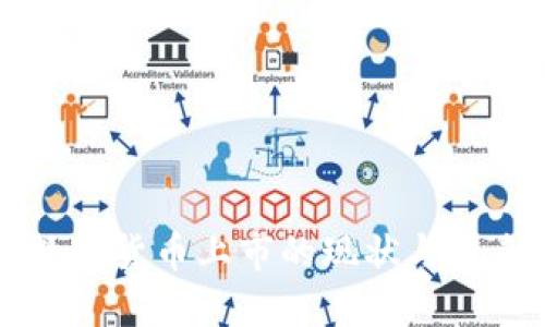 央行数字货币上市的现状与未来展望