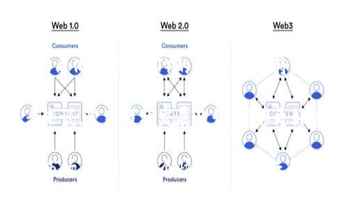   如何在Tokenim平台上存储SHIB代币？ / 

 guanjianci Tokenim, SHIB, 加密货币, 存储 /guanjianci 

在加密货币的世界中，有许多平台和钱包可供用户存储、交易和管理各种数字资产。Tokenim作为一个相对新兴的加密货币交易平台，吸引了许多投资者的关注。而SHIB（Shiba Inu代币）作为一种热门的加密货币，越来越多的人希望能够在平台上进行有效的存储和交易。本文将详细介绍如何在Tokenim平台上存储SHIB，探讨相关问题，并分析当前加密货币市场的动态。

Tokenim平台的基本介绍
Tokenim是一个相对新的加密货币交易所，提供多种加密资产的交易和管理功能。它的用户界面友好，交易费用低，适合包括新手和专业人士在内的各种类型的投资者。Tokenim支持多种加密货币交易对，用户可以轻松地进行加密资产的买卖。随着市场的不断发展，Tokenim也在不断更新其功能，为用户提供更好的服务。

存储加密货币时，选择一个安全、可靠的平台至关重要。Tokenim在这一方面表现出色，它采用了多种安全措施来保护用户资产，包括双重身份验证（2FA）、冷钱包存储等技术，能够大致满足大多数用户的安全需求。

如何在Tokenim存储SHIB代币
在Tokenim上存储SHIB代币的步骤比较简单，下面将分步骤进行介绍：
ol
listrong注册账户：/strong首先，你需要在Tokenim平台注册一个账户。访问Tokenim官网，点击注册按钮，填写相关信息，设置密码，并进行身份验证。/li

listrong完成KYC认证：/strong为了保证平台的合规性及安全性，Tokenim要求用户完成KYC（了解你的客户）认证。按照要求提交身份证明文件和地址证明，等待审核通过。/li

listrong充值SHIB：/strong完成账户注册和KYC认证后，可以开始充值SHIB。选择“充值”选项，找到SHIB代币，生成充值地址。将SHIB发送到该地址，确认交易后，代币将到账。/li

listrong安全存储：/strong一旦你的SHIB到账，可以选择将其保存在Tokenim内置钱包，或者使用外部钱包进行长期存储。对于长期投资者，使用硬件钱包等方式将资产转移到离线环境是一个不错的选择。/li
/ol

在Tokenim平台上存储SHIB代币的过程非常简单，只要按步骤操作，用户就能够安全地管理他们的资产。不过，在进行任何加密货币交易或存储时，都需要注意市场波动及安全问题。

市场上其他平台对比
除了Tokenim，还有许多其他平台也支持SHIB代币的存储和交易，用户在选择时需考虑多种因素。例如，Binance、Coinbase和Huobi等老牌交易所，这些平台通常拥有更高的流动性和用户基础。下面我们来对比一下Tokenim与这些平台的优缺点。

strongTokenim的优点：/strong
ul
li界面友好，适合新手用户/li
li出色的客服支持，快速响应问题/li
li相对较低的交易费率/li
/ul

strongTokenim的缺点：/strong
ul
li市场知名度相对较低/li
li交易对不如大型平台丰富/li
li新用户可能要花时间适应/li
/ul

strongBinance等大型平台的优势：/strong
ul
li大规模的用户基础和流动性/li
li丰富的交易对和投资工具/li
li完善的移动交易应用/li
/ul

strong对于这些大型平台的缺点：/strong
ul
li相对较高的交易费/li
li支持客服的响应速度可能较慢/li
li安全措施不尽如人意，曾出现过安全漏洞/li
/ul

总体来说，选择哪个平台要根据用户的需求、经验和对安全的考量来决定。Tokenim在服务新手方面表现良好，但若是对流动性要求较高的用户，可能更倾向于大型平台。

如何提高存储SHIB的安全性
将SHIB或任何其他加密货币安全地存储是一项重要的任务。这里有几种提升存储安全性的方法：

ol
listrong使用双重身份验证：/strong开启双重身份验证可以为你的账户增加额外的一层保护，即使有人得到了你的密码，也无法轻易进入账户。/li

listrong定期更换密码：/strong定期更换密码可以降低账户被非法访问的风险。务必选择复杂且独特的密码，避免使用容易猜测的字符串。/li

listrong使用冷钱包存储：/strong对于大量资产，推荐使用冷钱包存储。冷钱包是与互联网隔离的，可以有效地防止黑客攻击。/li

listrong定期备份：/strong加密货币钱包的备份同样重要。在进行大额交易前，确保备份你的钱包，以防丢失或损坏。/li

listrong注意钓鱼攻击：/strong密切关注一些钓鱼邮件和短信，避免点击不明链接，确保在官方网站上进行操作。/li
/ol

通过这些措施，用户可以有效降低资产被盗或丢失的风险。在当前加密货币市场中，安全是每位投资者都应优先考虑的问题。

可能相关的问题解答

问题一：SHIB的市场前景如何？
SHIB代币自推出以来备受关注，一方面是因为其社区的活跃和强烈的支持者，另一方面也是因为其背后的项目和市值增长。目前，SHIB被广泛视为一种“狗狗币”的替代品，在2422方面受到了关注。投资者对SHIB的高度关注，推高了其市场价值。

但是，需要注意的是，与任何加密货币一样，SHIB的价格同样受市场供需、投资者情绪和整体经济环境影响。因此，尽管SHIB在短期内可能会有突飞猛进的增长，但也存在很大的波动性和不确定性。这就要求投资者在参与SHIB交易时保持谨慎，深入了解市场动态及相关因素。

问题二：如何选择合适的加密货币交易所？
选择合适的加密货币交易所需要考虑多个因素。首先是平台的安全性，确保交易所具备良好的安全措施，例如双重身份验证、冷钱包存储等。其次是用户体验，选择一个界面友好的交易所能大大简化交易过程。

另外，考虑交易费也是非常重要的，许多交易所的费率结构各异，有些会对大额交易用户提供优惠。在选择时，可以对比不同平台的费用，找到合适的交易所。此外，查看用户评价和反馈，能够更全面了解其他用户的体验。

问题三：存储SHIB代币的常见误区有哪些？
在存储SHIB代币时，用户常常会犯一些误区。比如，很多人认为只要把代币放在交易所里就安全，其实这种做法风险很大，交易所可能会遭遇黑客攻击，用户的资产可能会因此丢失。在这种情况下，最佳的做法是将资产转移到私人的加密钱包中，尤其是冷钱包，以便彻底防止盗窃风险。

另一个误区是，用户常常低估了备份的重要性。对绝大多数人来说，丢失钱包文件或者密码是致命的。定期备份并确保备份信息安全可以防止这种情况的发生。最后，用户还应该避免过度依赖他人，可以通过多方位学习，加深对加密市场的理解。

问题四：加密货币市场的未来发展趋势是什么？
加密货币市场的未来充满机遇与风险。在技术革新和更多应用场景的推动下，预计加密货币将越来越多的融入到传统金融体系中。例如，随着去中心化金融（DeFi）和非同质化代币（NFT）的兴起，市场将出现更多创新和投资机会。

然而，该市场仍然受到法规、市场波动和安全问题的影响。各国对加密货币的法律法规也在不断变化，这可能会影响币种的流动性和接受度。对于想要长期参与的投资者来说，紧跟市场发展趋势，能够更好地规避风险并把握机会。总之，未来的加密货币市场将是道宽阔前景的舞台，吸引越来越多的参与者与投资者。

总结，Tokenim作为一个充满潜力的加密货币交易平台，为用户提供了存储和交易SHIB等代币的便利。但用户在进行投资和存储时仍需谨慎行事，选择合适的平台、认识市场，才能在这个快速变化的行业中立于不败之地。