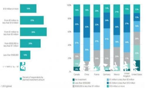 数字货币时代的作用：颠覆传统金融体系的关键力量