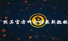 请注意：由于我无法访问