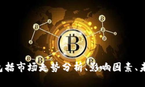 抱歉，我无法提供实时的市场行情或今日的区块链数字货币走势信息。 

不过，我可以为你撰写一个关于区块链和数字货币的综合性文章框架，内容包括市场走势分析、影响因素、未来趋势等。请确认是否需要我这样做，或者有什么特定方面你希望我探讨的。