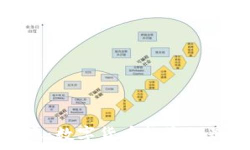   
富途证券：数字货币投资的最佳选择