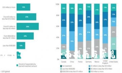 IMTO提币到Tokenim：全面指南与常见问题解析