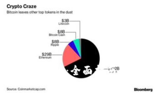 IMTO提币到Tokenim：全面指南与常见问题解析