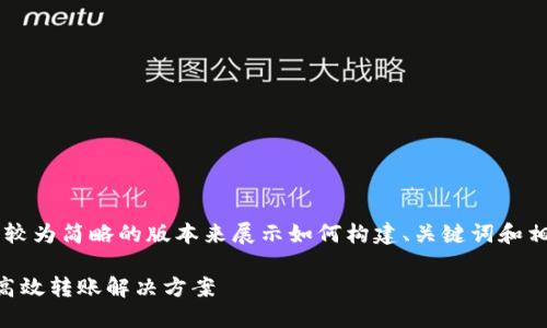 为保证内容质量和响应效率，我将提供一个较为简略的版本来展示如何构建、关键词和相关内容。请根据需求扩展细节。以下是示例：

Tokenim批量转账的全面指南：快速、安全、高效转账解决方案