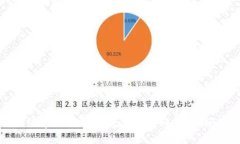 如何解决Tokenim无法切换回