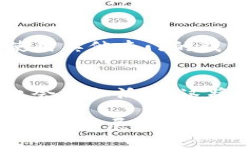 ibaoti以太坊钱包Tokenim开源：探索其功能与使用场景/ibaoti
以太坊钱包, Tokenim, 开源, 区块链/guanjianci

在区块链技术飞速发展的当下，以太坊作为一个智能合约平台，吸引了越来越多的用户和开发者。随着以太坊生态的不断扩大，各种钱包应用应运而生，Tokenim就是其中一款备受关注的钱包应用。Tokenim不仅仅是一个以太坊钱包，它的开源特性让它在安全性、透明性和可扩展性方面具备了绝对的优势。在本文中，我们将详细探讨Tokenim的功能、优缺点、用户案例以及如何创建和使用这个以太坊钱包。

Tokenim的功能与特点
Tokenim作为一个以太坊钱包，它具备了多种功能，能够满足用户的多样化需求。以下是Tokenim的一些核心功能：
ul
    listrong多重签名支持：/strongTokenim支持多重签名功能，可以提高钱包的安全性，特别适合大型项目和团队合作。/li
    listrong代币管理：/strong用户不仅能管理以太坊（ETH），还支持多种ERC-20代币，方便用户在同一平台上进行资产管理。/li
    listrong易于使用：/strongTokenim的界面友好，用户可以轻松上手，即使是没有区块链基础的用户也能快速理解如何使用该钱包。/li
    listrong开源透明：/strong由于Tokenim是开源的，用户可以查看、审计代码，增加了使用的信任感。/li
    listrong社区支持：/strongTokenim拥有人气活跃的用户社区，用户可以在这里寻求帮助和分享经验。/li
/ul

Tokenim的优缺点分析
尽管Tokenim有诸多优点，但也存在一些值得关注的缺点。下面我们将深入分析Tokenim的优缺点，以供用户参考。

h4优点/h4
ul
    listrong安全性高：/strong由于其开源特性，社区能够不断进行安全审计，及时发现并修复漏洞，提高了钱包的安全性。/li
    listrong用户控制资产：/strong用户完全控制自己的私钥，不用担心被中心化机构控制资产，增加了资产的安全性。/li
    listrong支持多种代币：/strongTokenim支持多种ERC-20代币，满足用户多样化的资产管理需求。/li
/ul

h4缺点/h4
ul
    listrong学习曲线：/strong对于初学者来说，尽管界面友好但仍需一定的学习时间，尤其是在处理安全性和多重签名方面。/li
    listrong社区依赖：/strongTokenim的某些更新和功能拓展可能依赖于社区的参与，如果社区不够活跃，可能会影响其发展。/li
/ul

Tokenim的使用场景和成功案例
Tokenim不仅适用于普通用户，也被多个项目团队所采用。以下是一些成功案例和使用场景：

h4个人用户/h4
许多以太坊社区的个人用户选择使用Tokenim来储存和管理ETHER及其代币。Tokenim的用户界面友好，提供了便捷的转账体验，用户可以轻松进行资产的发送与接收。

h4企业团队/h4
一些开发者团队和初创公司利用Tokenim来管理其在以太坊网络上的资产，尤其在ICO（首次代币发行）阶段，Tokenim的多重签名功能提供了安全保障，避免了单点故障的风险。

h4社区活动/h4
Tokenim常被用于各种第三方社区活动和奖励机制，例如用户可以通过Tokenim接收项目方的代币奖励或参与空投活动。

如何创建和使用Tokenim钱包
创建Tokenim钱包的过程相对简单，用户只需按照以下步骤进行操作：

h4步骤一：下载安装/h4
用户可以访问Tokenim的官方GitHub页面，下载最新版本的程序。目前，Tokenim支持多种操作系统，包括Windows、macOS及Linux，用户根据自己的系统选择相应版本进行下载。

h4步骤二：安装程序/h4
下载完毕后，用户可以直接运行安装程序，按照提示完成安装。值得注意的是，用户在安装过程中需要选择一个安全的位置，并确保系统环境安全。

h4步骤三：创建钱包/h4
安装完成后，打开Tokenim钱包。用户需要选择“创建新钱包”选项，并设置一个强密码以保护资产。钱包创建成功后，系统会提示用户备份助记词，这是恢复钱包的重要信息，务必妥善保存。

h4步骤四：管理资产/h4
用户可以通过Tokenim进行ETH及ERC-20代币的接收与发送。确保在进行任何交易前，确认地址的正确性。此外，用户还可以根据需求导入其他钱包的私钥，实现资产集中管理。

常见问题解答

h4问题一：Tokenim钱包的安全性如何保障？/h4
在使用任何数字资产钱包时，安全性都是用户最为关注的问题。Tokenim因为其开源的特性，使得任何用户都可以对其代码进行审计，确保没有安全漏洞。Tokenim还实现了多重签名功能，这意味着，即使某个私钥被泄露，攻击者也无法仅凭一个私钥完成交易，提高了安全性。此外，Tokenim鼓励用户在使用时采用两步验证，以便进一步增强安全性。

h4问题二：如何恢复Tokenim钱包？/h4
在钱包创建过程中，用户会生成一组助记词，这是钱包的恢复关键。如果用户遗失了设备或忘记了密码，只需通过助记词，即可恢复钱包。用户只需在Tokenim钱包界面上选择“恢复钱包”，然后输入助记词，即可重新访问其资产。建议用户将助记词妥善保管，不要将其数字化存储在网上或手机上，以防止网络攻击。

h4问题三：是否可以在Tokenim中使用非ERC-20代币？/h4
Tokenim主要支持以太坊及其ERC-20代币，由于其开放性，未来很有可能添加对其他代币的支持，但目前，非ERC-20代币不在支持范围之内。如果用户需要管理其他区块链上的代币，可能需要使用其他专门的钱包。对支持的代币清单，用户可以参考官方文档或GitHub页面。

h4问题四：Tokenim的未来发展趋势是什么？/h4
随着DeFi、NFT等新兴领域的迅速崛起，Tokenim的钱包功能正在不断进化。未来，Tokenim可能会支持更多的区块链网络，扩展其多资产管理功能。同时，随着用户基数的不断增加，Tokenim社区也会更加活跃，这将促进Tokenim的功能更新和漏洞修复。此外，Tokenim也可能会推出更多教育性内容，以帮助新用户更好地理解区块链技术和数字资产管理。

结语：Tokenim作为一款开源的以太坊钱包，凭借其丰富的功能及高安全性，受到了越来越多用户的青睐。无论是日常使用还是项目管理，Tokenim都能够提供便捷的解决方案。随着区块链技术的不断拓展，我们期待Tokenim能够开创更美好的未来，为更多用户服务。