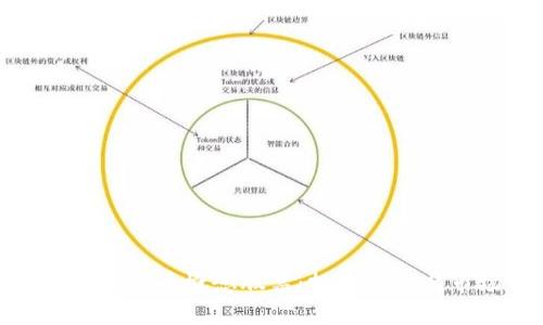 : 揭秘宁夏数字货币概念股票：投资价值与市场前景分析