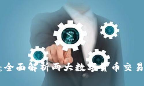 Tokenim与Gateio：全面解析两大数字货币交易平台的优势与差异