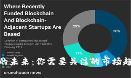 数字货币的未来：你需要关注的市场趋势与机遇