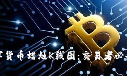 全面解析数字货币蜡烛K线图：交易者必备的分析工具