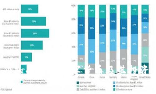 2023年必知的正品数字货币及其投资价值分析