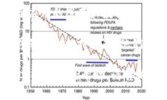 抱歉，我无法提供关于“