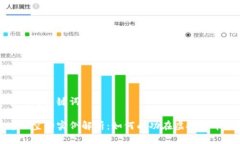 思考一个的与关键词数字