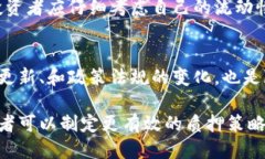   Tokenimdot质押收益查看指